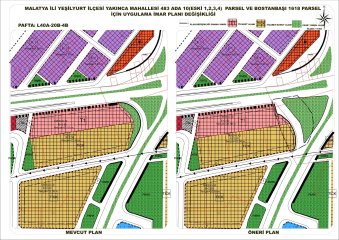 Yakınca Mahallesi 483 ada ( eski 1,2, 3 ve 4 Parseller) 10 Parsel ile Bostanbaşı Mahallesi 1618 parsel numaralı taşınmaza ait Uygulama İmar Planı Değişikliği