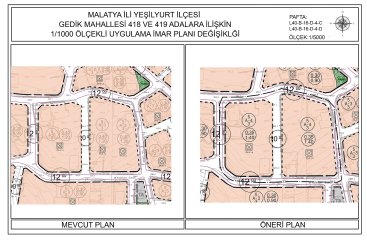 Gedik Mahallesi 418 ve 419 numaralı adalara ait uygulama imar planı değişikliği