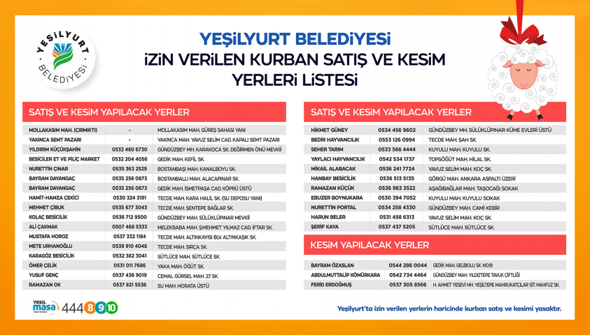 YEŞİLYURT’TA 31 NOKTADA KURBAN SATIŞ VE KESİM HİZMETİ VERİLECEK